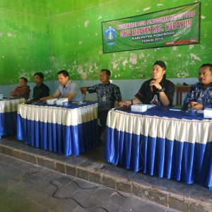 Musyawarah Desa Penyusunan RKP Tahun 2020