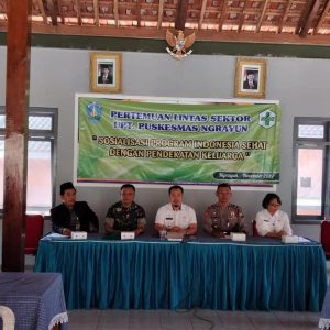 Pertemuan Lintas Sektor