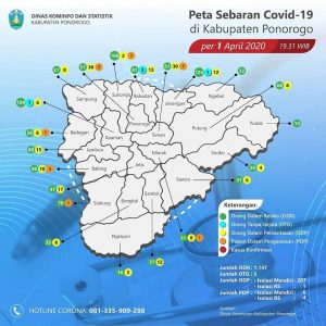 Update Info Corona di Ponorogo