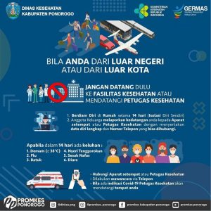 Alur pencegahan penyebaran Virus Corona