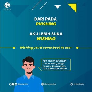 Informasi tentang ciri-ciri Phishing dan cara menghindarinya