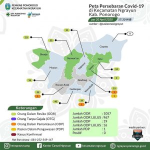 Update infografis sebaran Covid-19 di Kecamatan Ngrayun