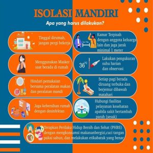 Alur Protokol Kedatanagn Mudik