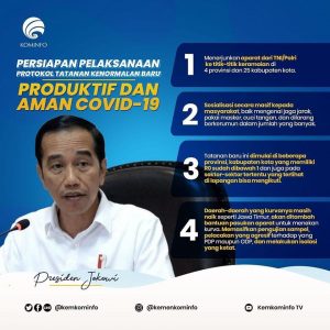 Persiapan Pelaksanaan Protokol Tatanan Kenormalan Baru Produktif