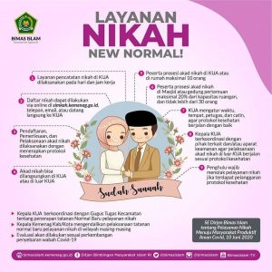 Surat Edaran No.06 Tahun 2020 terkait layanan nikah di masa New Normal
