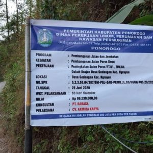 Rabat Beton ruas jalan Baosan Kidul Gedangan