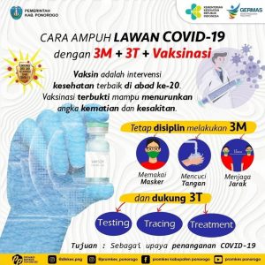 Vaksinasi Covid 19
