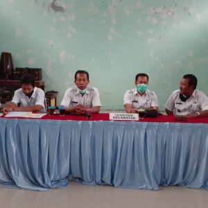 Monitoring dan Evaluasi Dana Desa