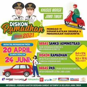 embebasan sanksi administratif pembayaran PKB