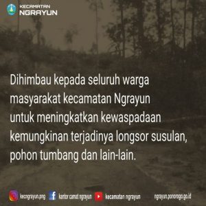 Peringatan Cuaca di Kecamatan Ngrayun