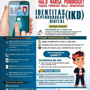 Penerapan Identitas Kependudukan Digital